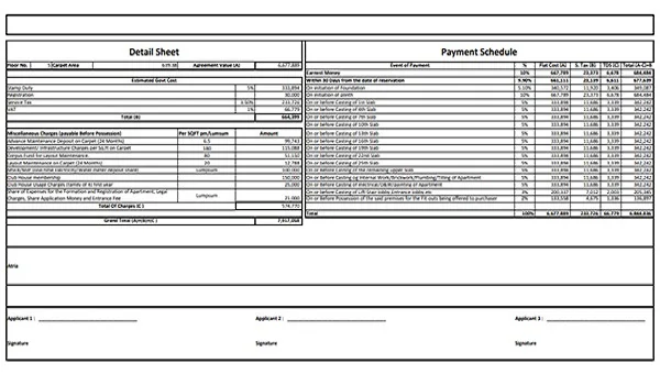 Featured Image of Prestige Raintree Park Payment Schedule